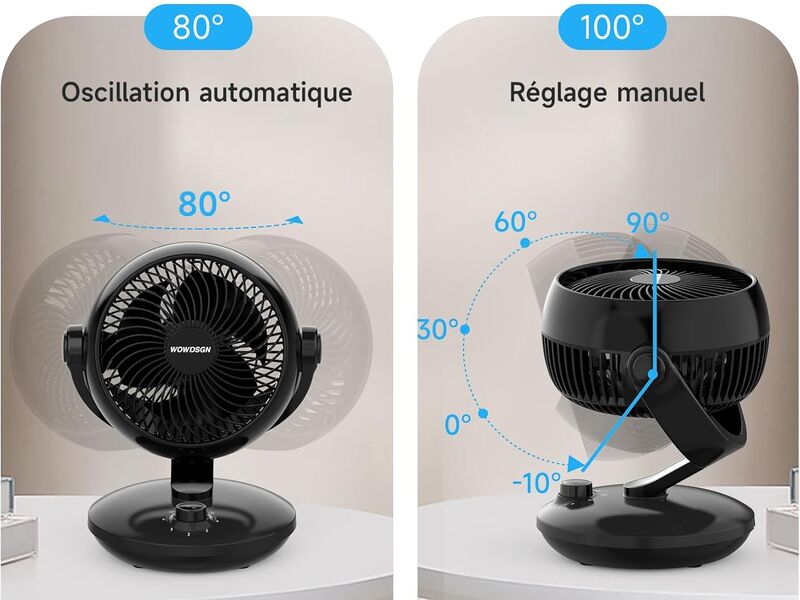 WOWDSGN Ventilateur de Table Silencieux 24dB